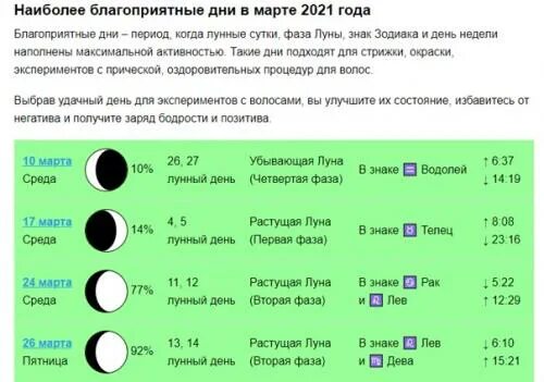 Растущая луна для стрижки волос 2024 Картинки СТРИЖКА ФАЗА ЛУНЫ МАЙ