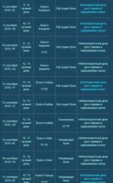 Растущая луна для стрижки волос ноябре 2024 ЛУННЫЙ КАЛЕНДАРЬ СТРИЖЕК НА СЕНТЯБРЬ - ОКТЯБРЬ 2019