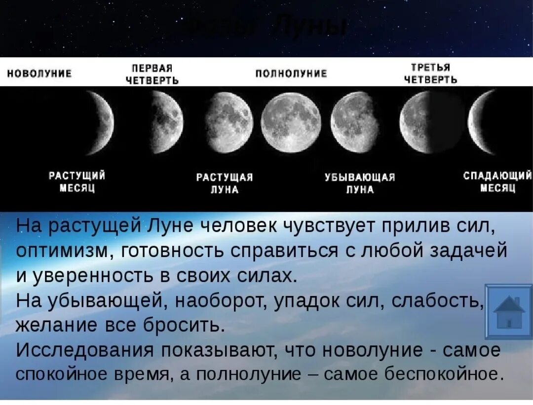 Растущая луна фото Картинки 26 АПРЕЛЯ ЛУНА В КАКОЙ ФАЗЕ