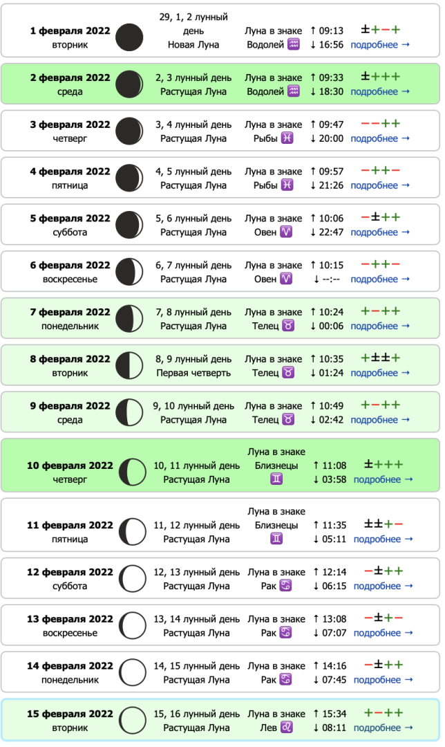Растущая луна календарь стрижек Стрижка по лунному календарю 2024 год космос