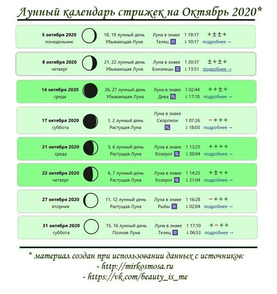 Растущая луна календарь стрижек Картинки СТРИЖКА ФАЗА ЛУНЫ МАЙ