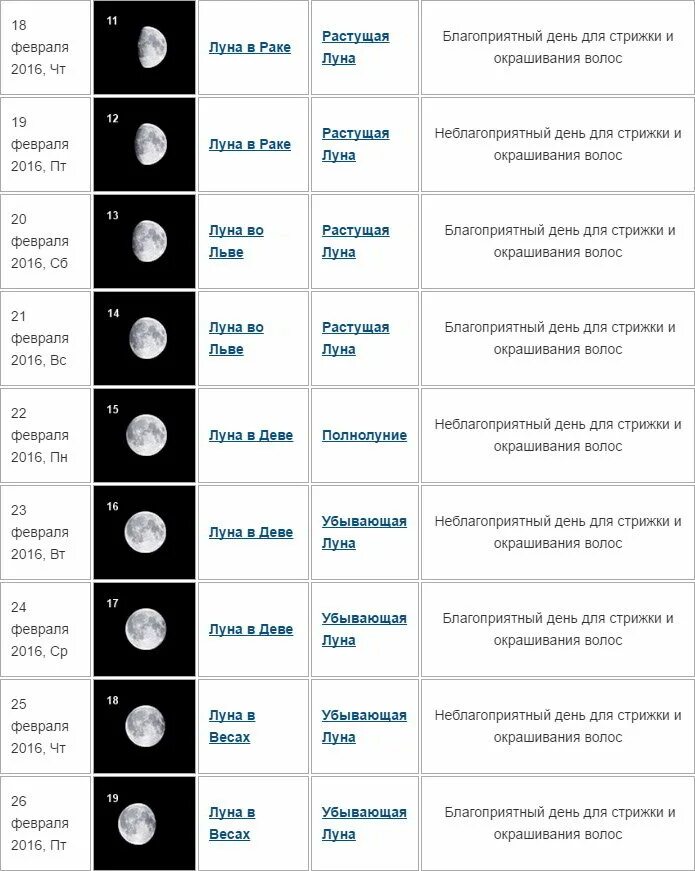 Растущая луна календарь стрижек Картинки ВОЛОСЫ СТРИЧЬ НА РАСТУЩУЮ ЛУНУ ИЛИ УБЫВАЮЩУЮ