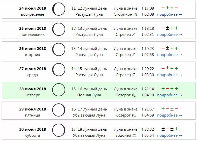 Растущая луна в ноябре 2024 для стрижки Растущая луна в июне для стрижки волос