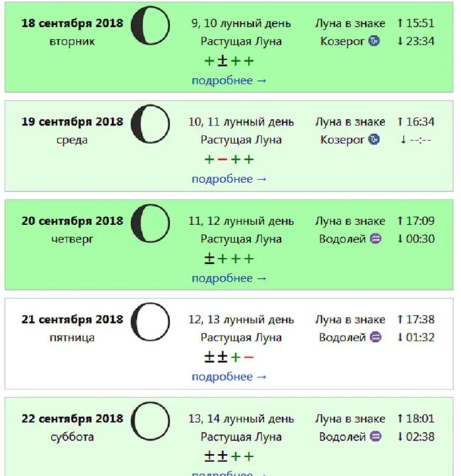 Растущая луна в сентябре 2024 для стрижки Лунный календарь стрижек на сентябрь 2018, таблица, когда стричь и красить волос