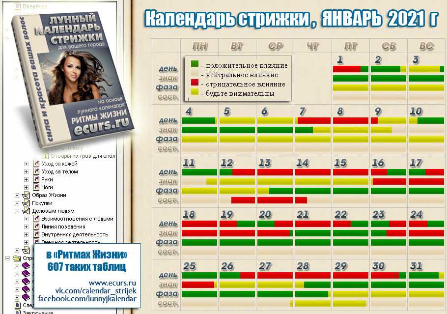 Растущий календарь стрижек Стрижк - Страница 20 - Салон красоты в Туле Economr, модная стрижка в Туле