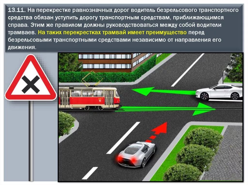 Равнозначный перекресток знак как выглядит Пропускать следовательно