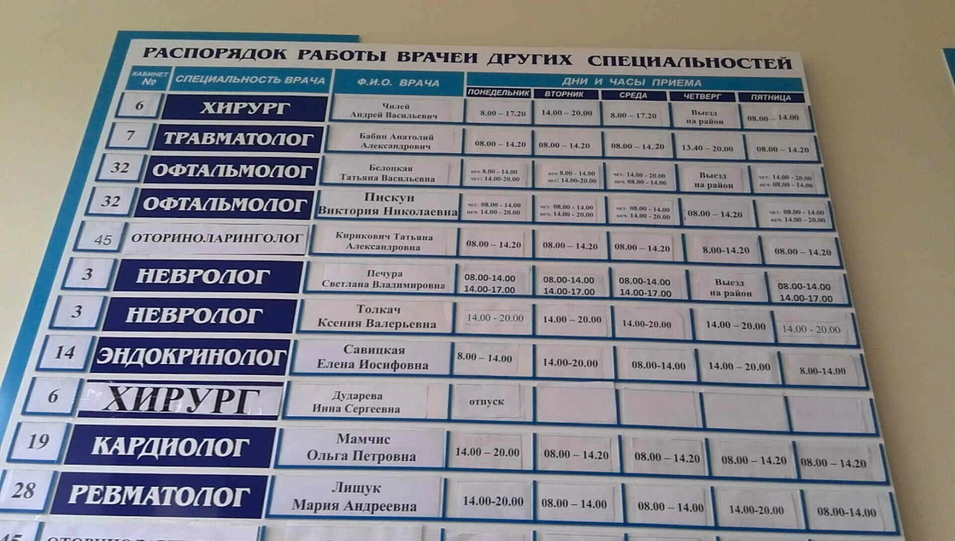 Районная поликлиника ул ленина 7 фото Дизель клецк слуцк - блог Санатории Кавказа