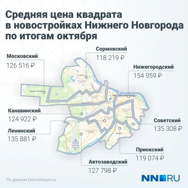 Районы нижнего новгорода фото В каком районе Нижнего Новгорода самые дорогие квартиры, ноябрь 2022 год - 20 но
