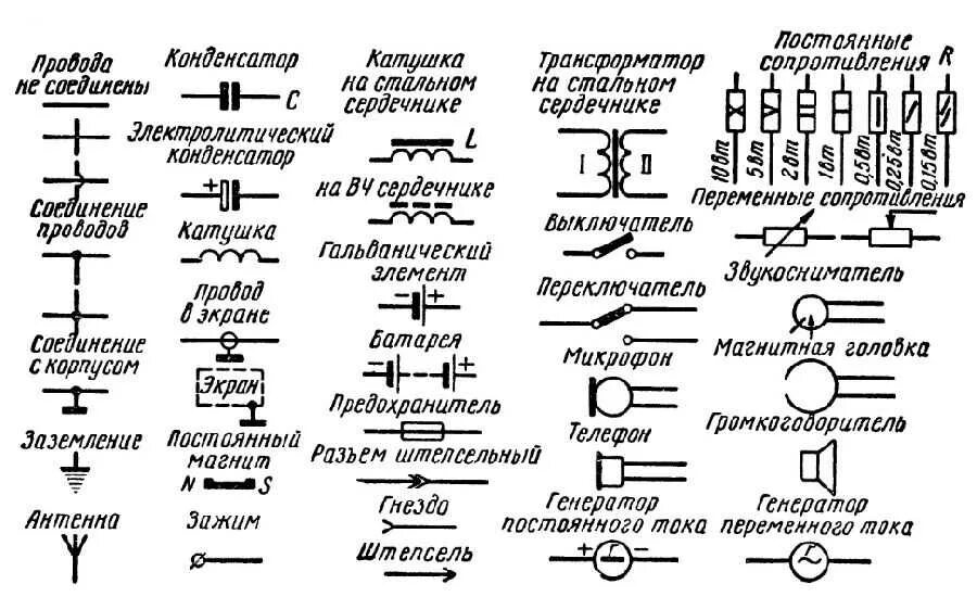 Разбор принципиальных электрических схем с пояснениями Картинки В ЧЕМ ОТЛИЧИЕ ПРИНЦИПИАЛЬНОЙ СХЕМЫ ЭЛЕКТРИЧЕСКОЙ ЦЕПИ