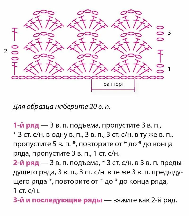 Разбор схема вязания крючком Картинки КРЮЧКОМ ПРОСТЫЕ СХЕМЫ И ОПИСАНИЕ