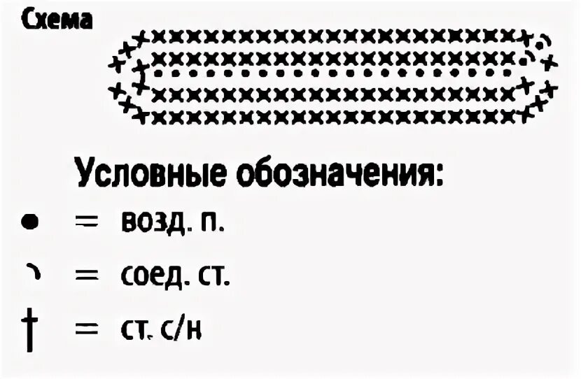 Разбор схема вязания крючком Сумки крючком - вязание сумок крючком с описанием и схемами