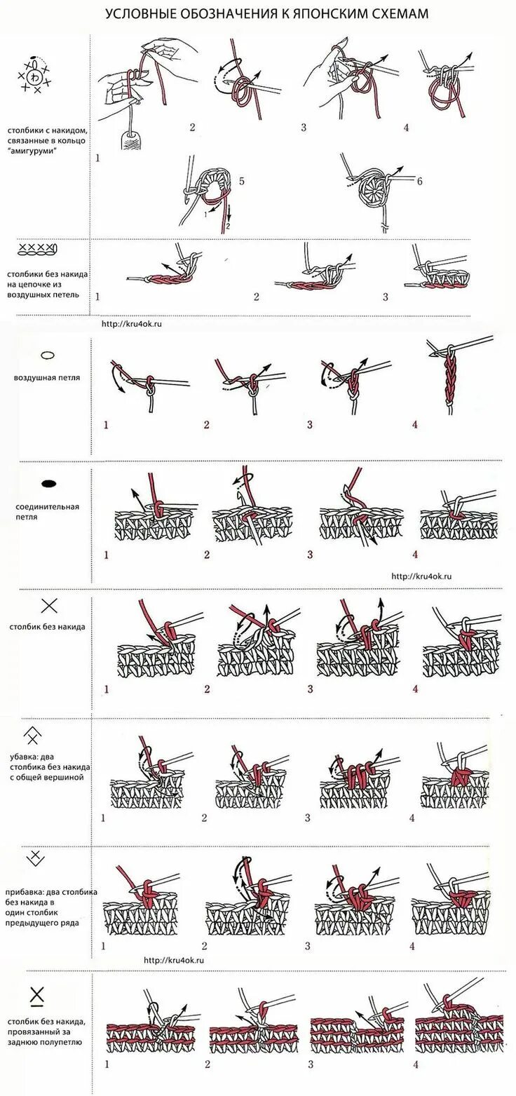 Разбор схема вязания крючком условные обозначения петель Sheet music, Diy