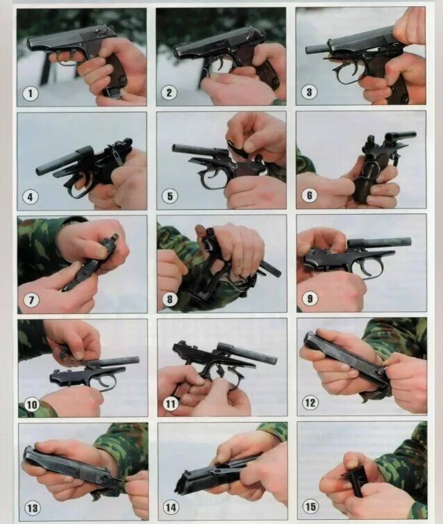 Разборка макарова порядок Пистолет Макарова: Обзор, История и Характеристики Оружейный Барон Дзен