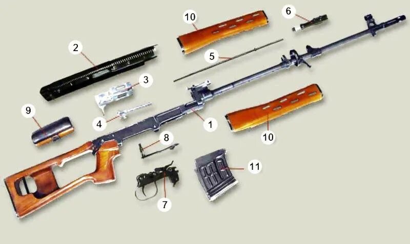 Разборка свд порядок To replace the legend: The new microwave rifle has undeniable advantages over th