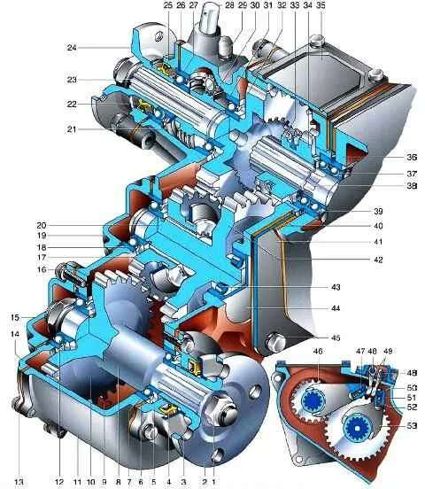 Раздаточная коробка фото Design features of the transfer case UAZ-3151, -31512, -31514, -31519