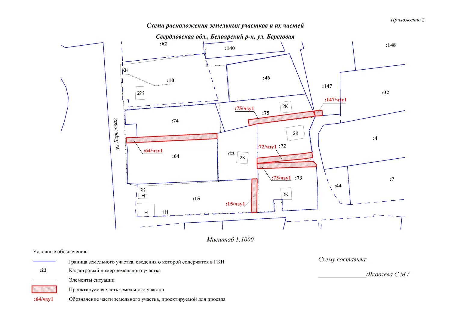 Раздел схема расположения земельных участков Отказ администрации в перераспределении участка