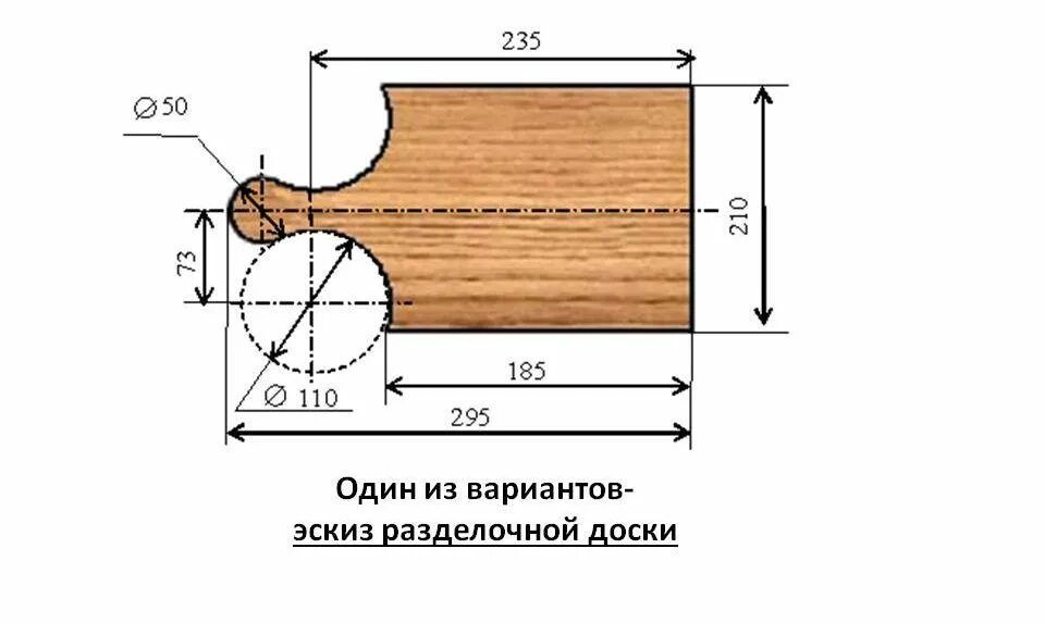 Разделочная доска из дерева своими руками чертежи Чертеж доски HeatProf.ru