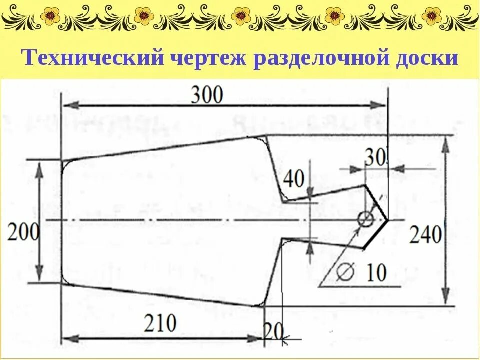 Разделочная доска своими руками чертежи фото Чертеж доски фото - DelaDom.ru