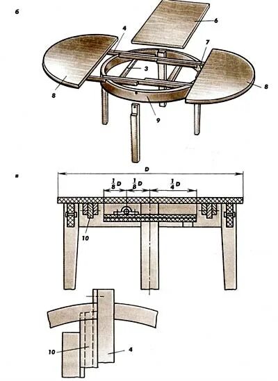 Раздвижной стол своими руками чертежи и схемы Изготовление столярных столов Лесоматериалы Деревянное строительство Novosibdom