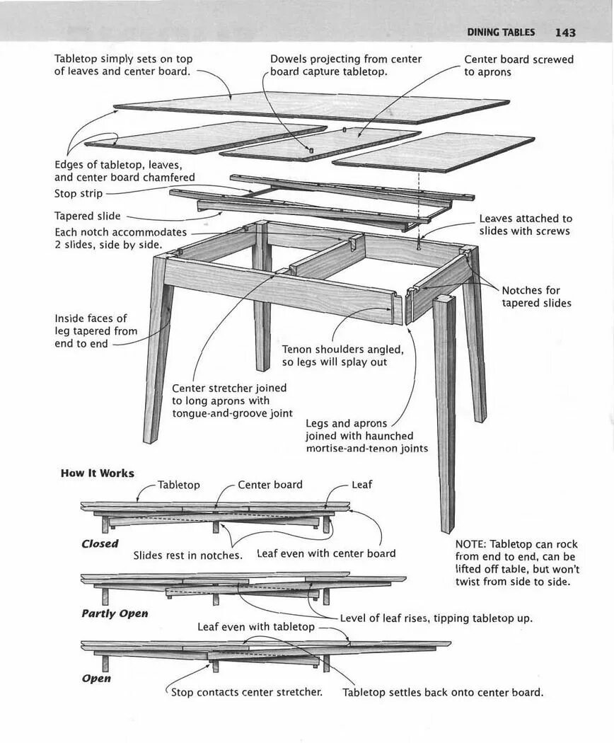 Раздвижной стол своими руками чертежи и схемы Woodtools - Книги - Illustrated Cabinetmaking