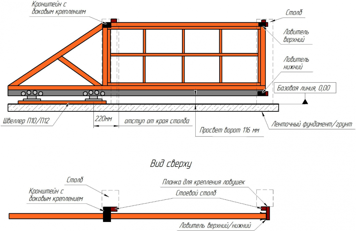 Раздвижной ворота своими руками чертежи схемы Установка откатных ворот цена за монтаж под ключ в Нижнем Тагиле