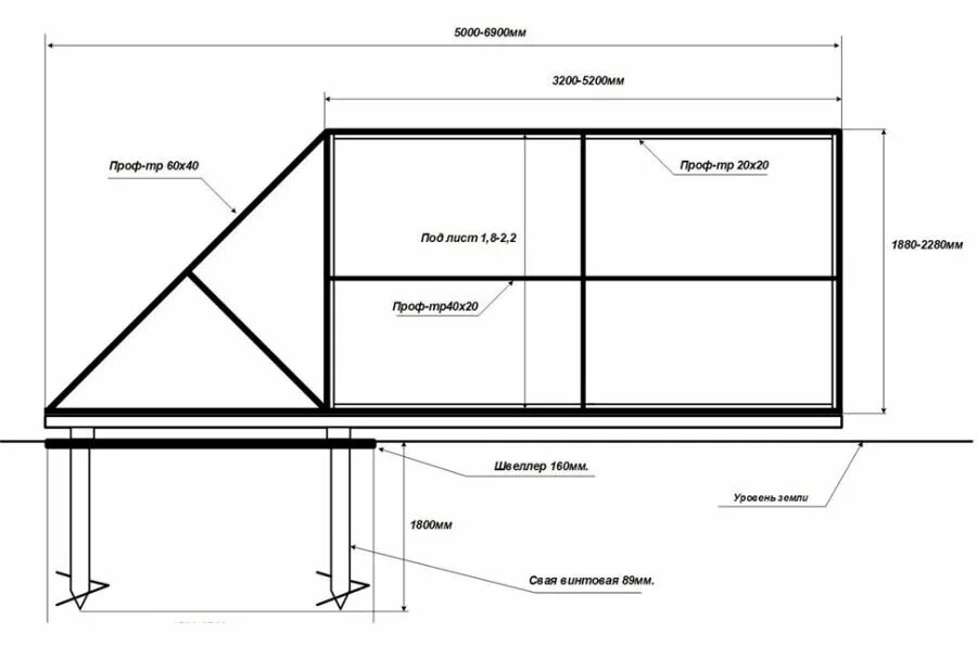 Раздвижной ворота своими руками чертежи схемы Чертеж каркасных откатных ворот, особенности проектирования