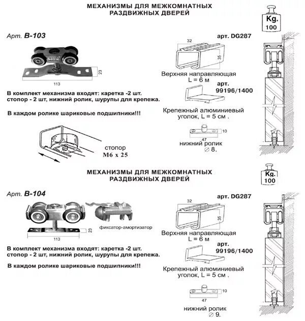 Раздвижные двери инструкция по сборке Механизмы для межкомнатных раздвижных дверей Мебельная фурнитура, Фурнитура для 