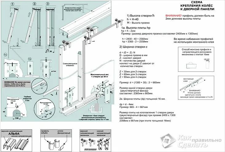 Раздвижные двери инструкция по сборке Схема монтажа шкафа купе Floor plans, Visualizations, Diagram