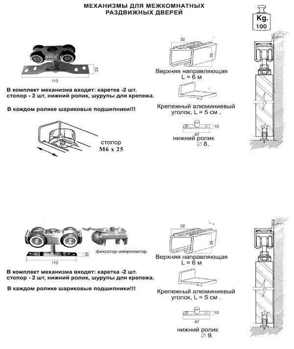 Раздвижные двери инструкция по сборке Установка раздвижных межкомнатных дверей своими руками - инструкция + видео