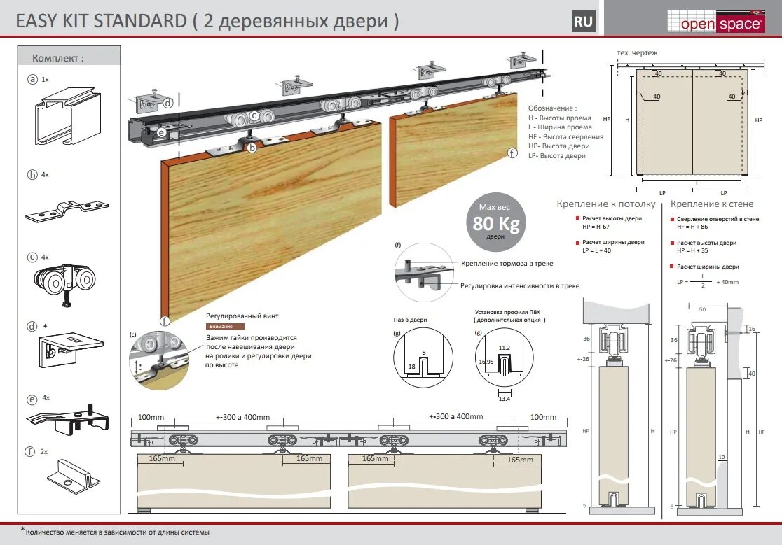 Раздвижные двери инструкция по сборке OpenSpace Раздвижная система на две двери (4 тормоза) для двух деревянных дверей