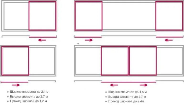 Раздвижные окна схема установки Раздвижные окна и двери. PSK-портал. Патио.