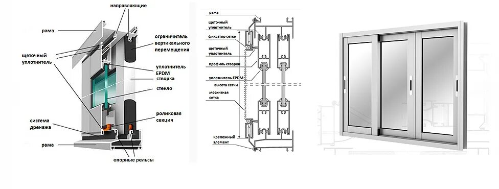 Раздвижные окна своими руками чертежи фото Алюминиевое Остекление веранд, беседок, террас ООО "АЛЮБАЗА"