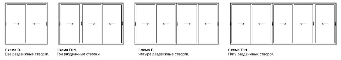 Раздвижные окна своими руками чертежи фото SMARTIA S450 - Панорамные раздвижные и складывающиеся двери ALUPORT