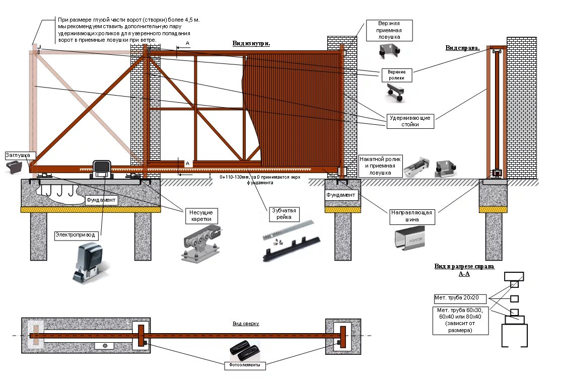 Раздвижные ворота на роликах схема установки монтаж Каталог откатных ворот