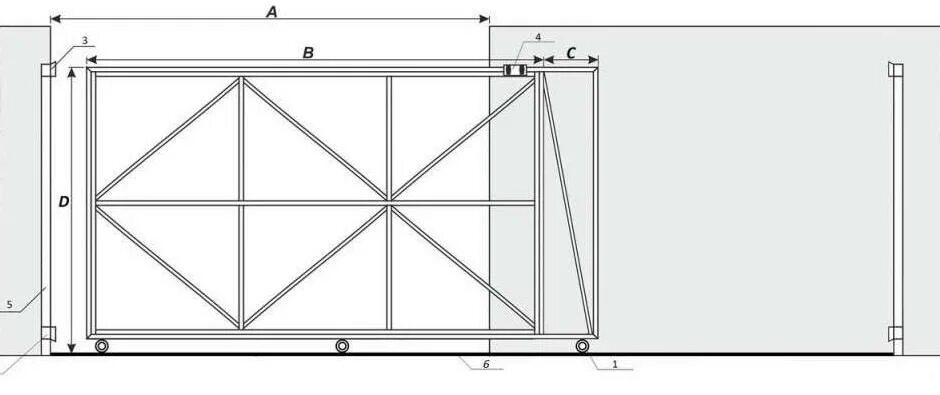 Раздвижные ворота ролики своими руками чертежи Откатные ворота