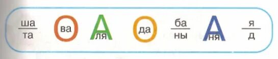 Разгадай ребус по фото 1 класс Картинки РАЗГАДАЙТЕ РЕБУС ДВА ДВА