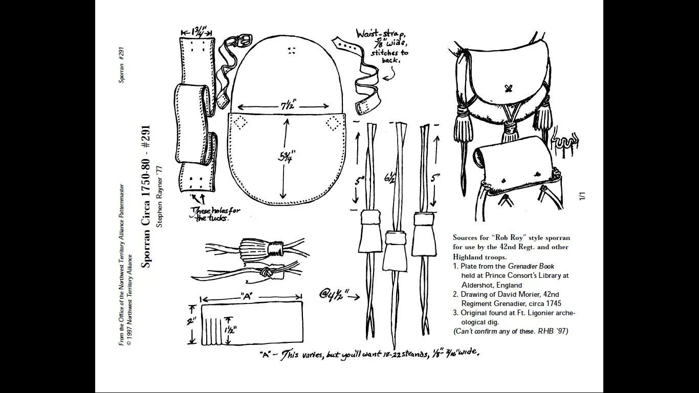 Разгрузка из кожи выкройка Sporran Pattern. I have made this and it looks wonderful - full size, easily sca