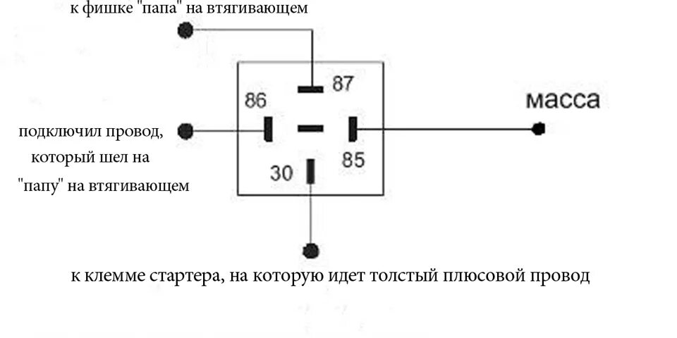 Разгрузочное реле стартера схема подключения Реле на стартер) - Daewoo Sens, 1,5 л, 2005 года тюнинг DRIVE2