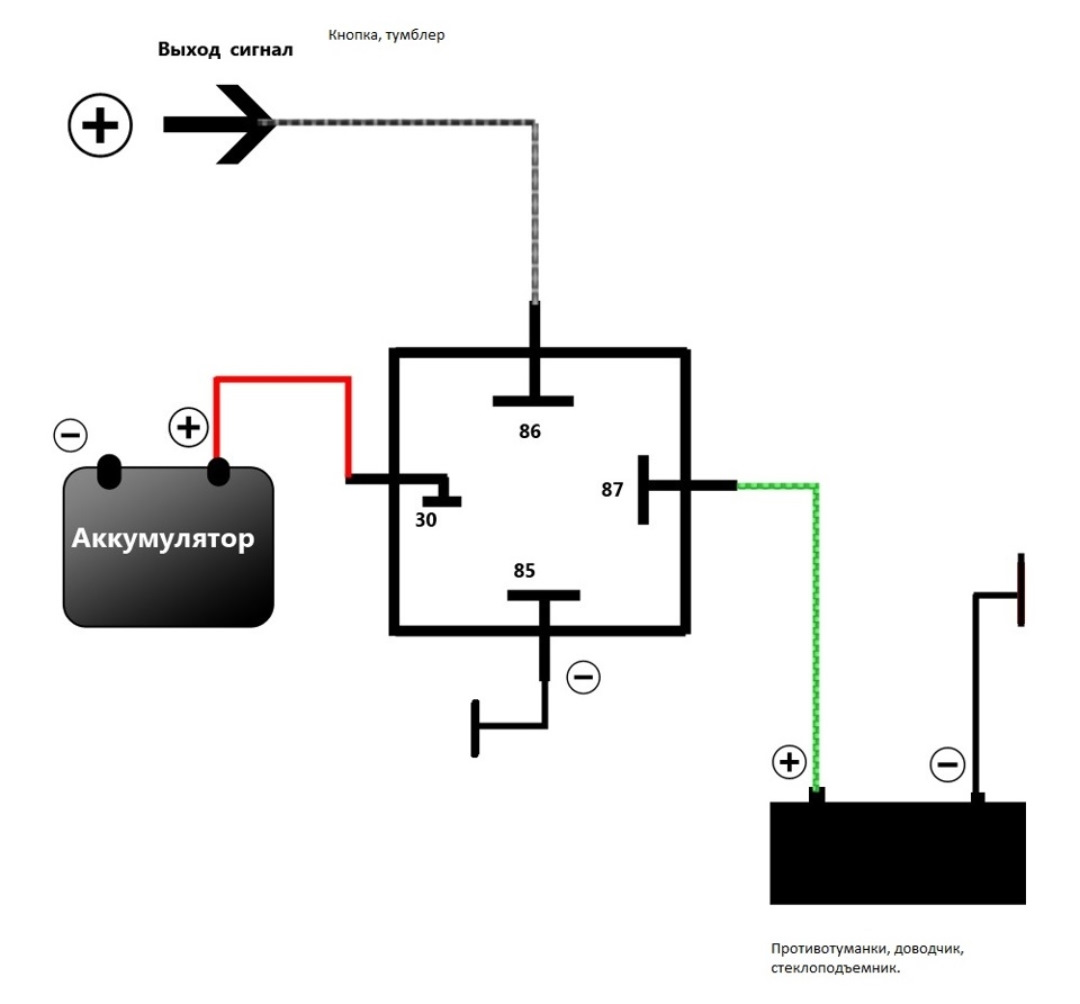 Разгрузочное реле стартера схема подключения Дуда не дудит - Lada Приора седан, 1,6 л, 2014 года тюнинг DRIVE2
