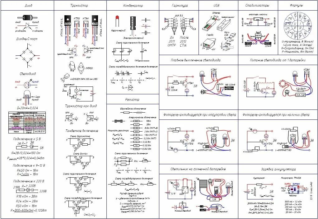 Различные электрические схемы Шпаргалка радиолюбителя Радиолюбитель, Электронная схема, Шпаргалки