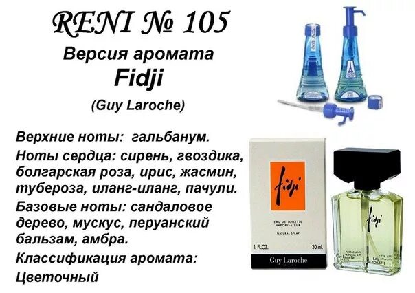 Разливные духи каталог с описанием фото Fidji (Guy Laroche) 100мл Духи Reni женские. Ароматы направления. Женская парфюм