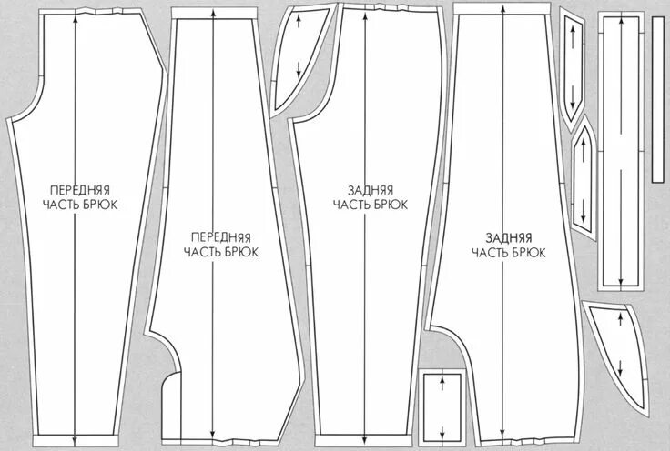 Разложить выкройку брюк на ткани Последовательность пошива брюк в 2020 г Пошив брюк, Выкройки, Выкройки одежды
