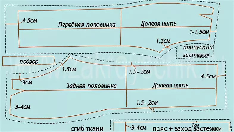 Разложить выкройку брюк на ткани Расчет ткани на брюки: найдено 80 изображений