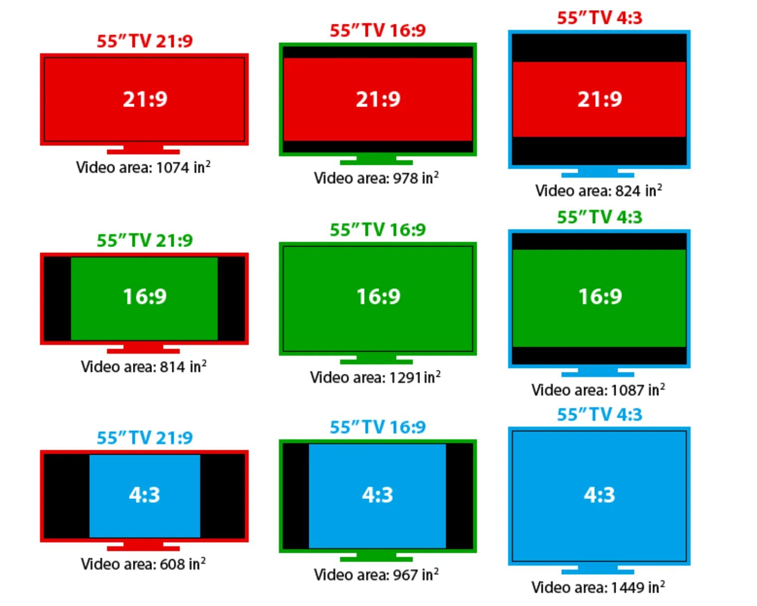 Размер 16 4 фото How to Choose The Right Size For Your LED Display