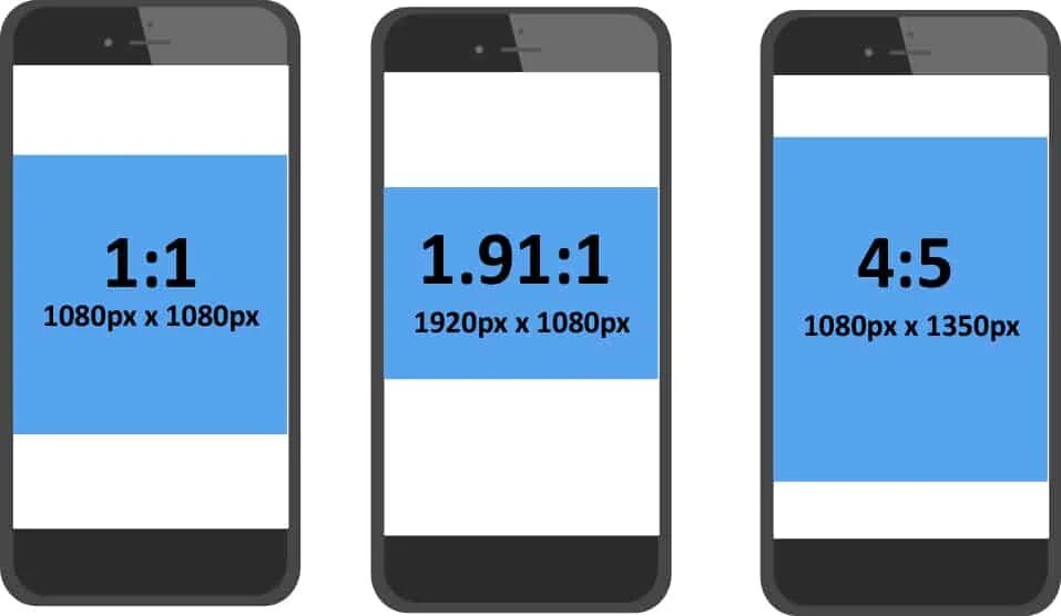 Размер 5 7 фото xamarin - Is it possible to define a range constraint for the same layout anchor