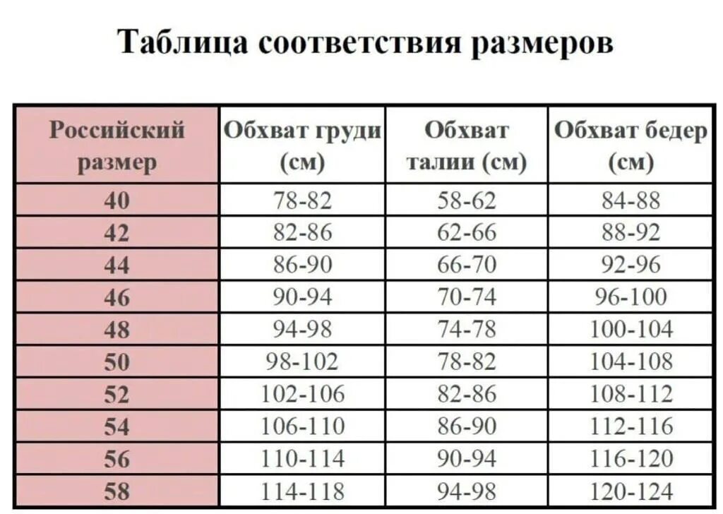 Размер 50 что одеть Максимальный размер одежды