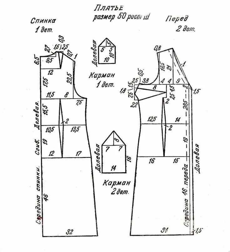Размер 52 женский выкройка бесплатно Выкройка 64 размера платья Выкройки, Уроки шитья, Техники шитья