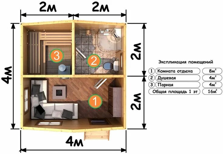 Размер бани 3х4 чертеж Баня 4х4: идеи планировки на фото Sauna design, Building a sauna, Outdoor sauna