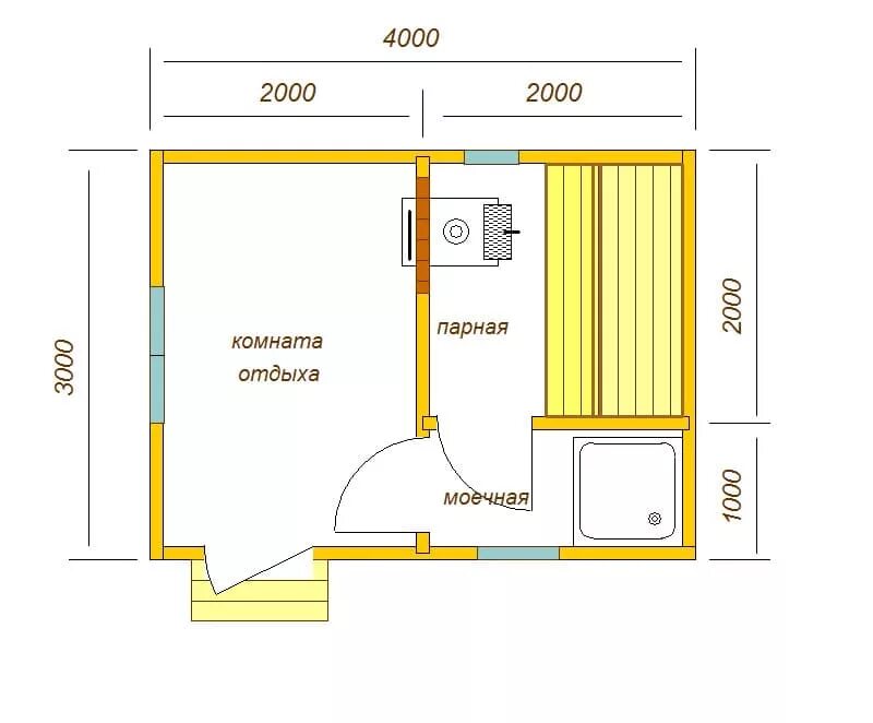 Размер бани 3х4 чертеж Баня 3х4 из бруса под ключ, проект бани 3 на 4, цена строительства