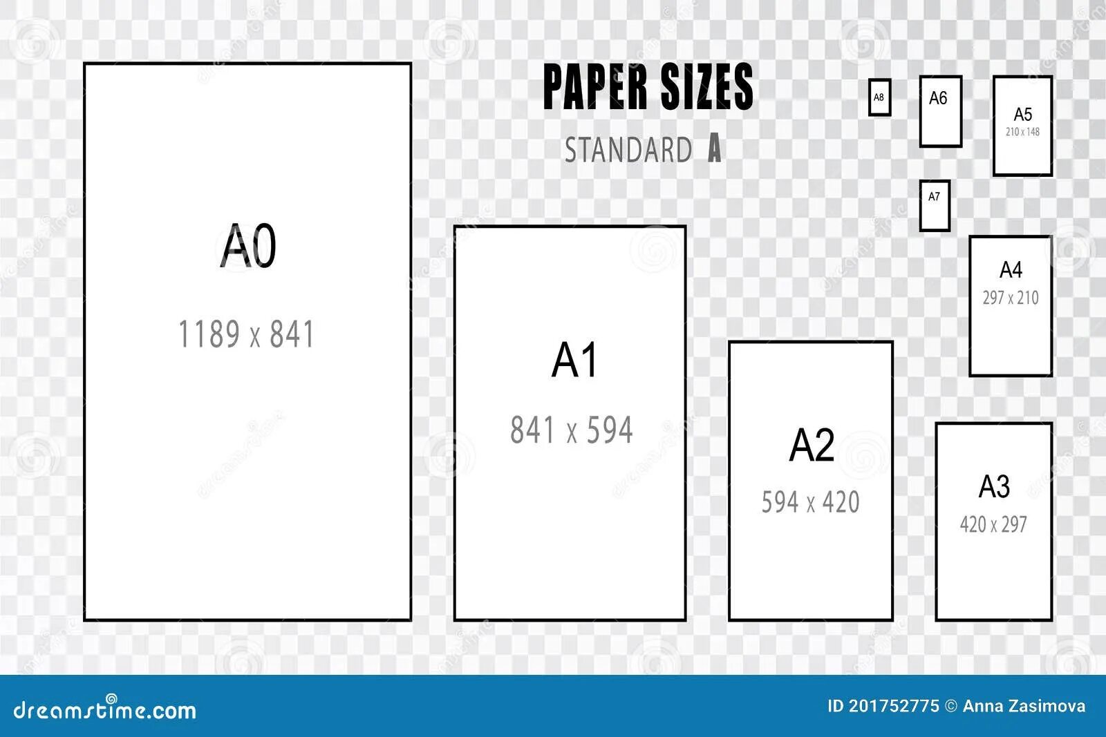 Размер бумаги фото 10 на 15 Paper size. Size of stock vector. Illustration of size - 201752775